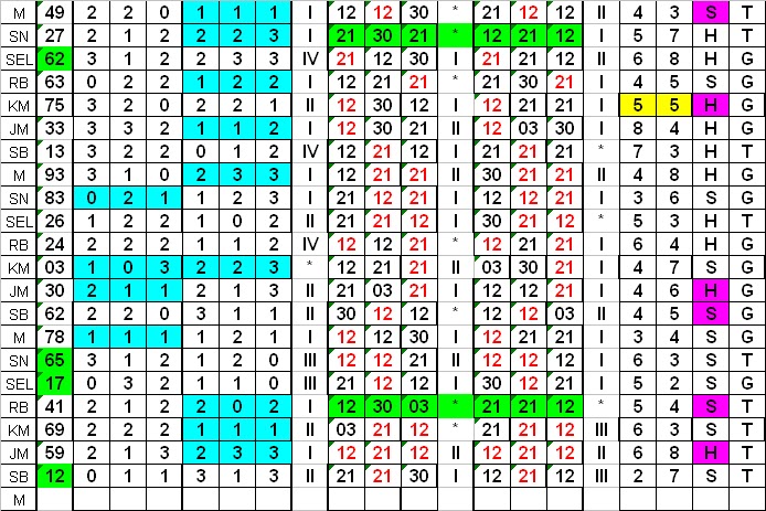 togel hongkong